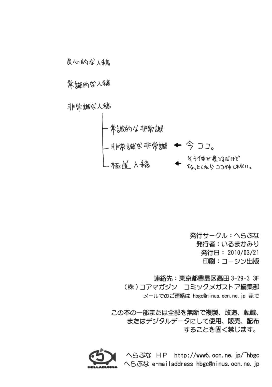 (CSP5) [Hellabunna (Iruma Kamiri)] Shinsoku (Various) (コみケッとスペシャル5) [へらぶな (いるまかみり)] 神速 (よろず)