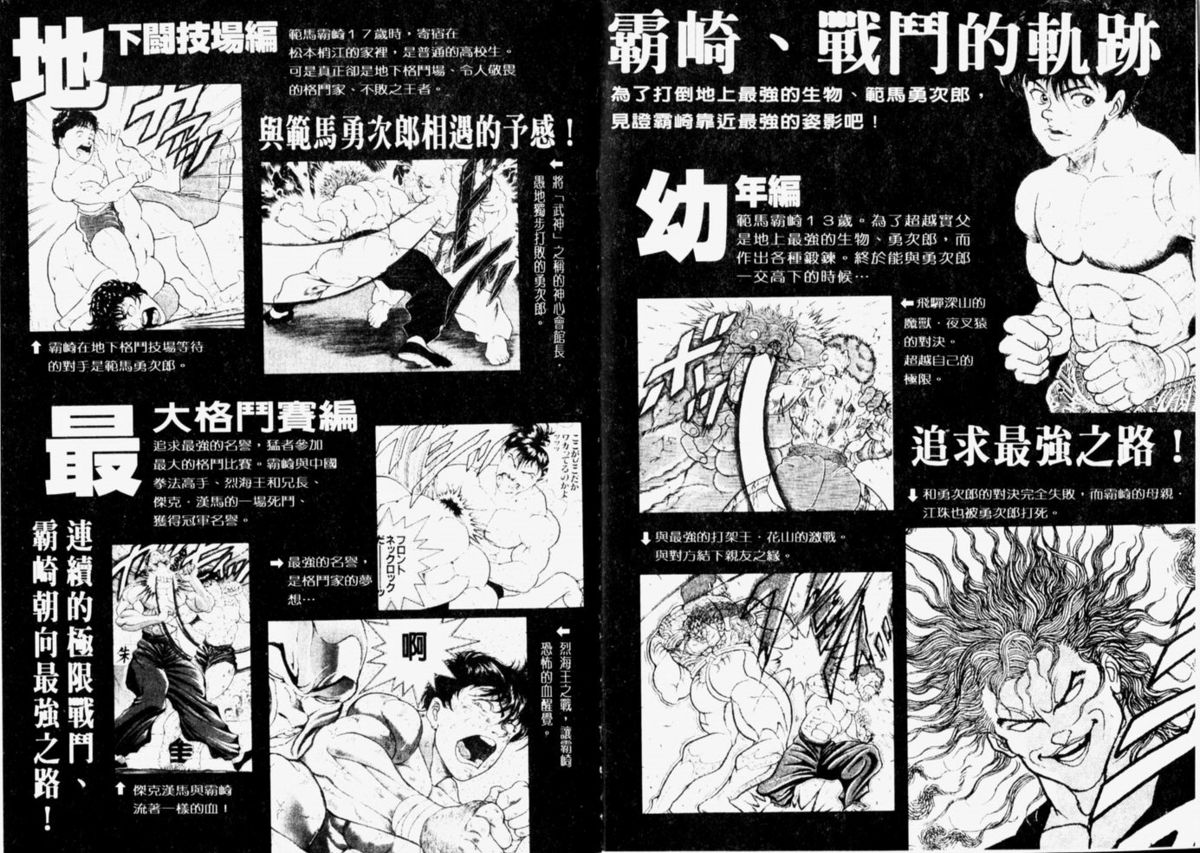 Baki sex scene manga